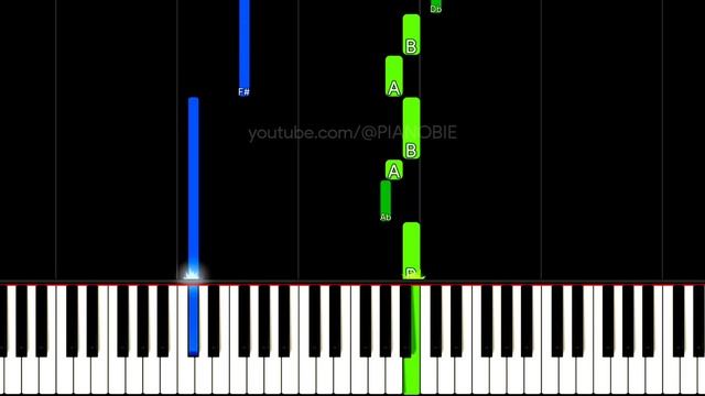 Everyone Who Falls In Love (EASY PIANO TUTORIAL) - Cian Ducrot