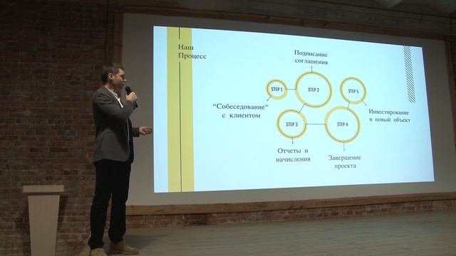 Инвестирование c stepSHAREs в коммерческую недвижимость смотреть онлайн