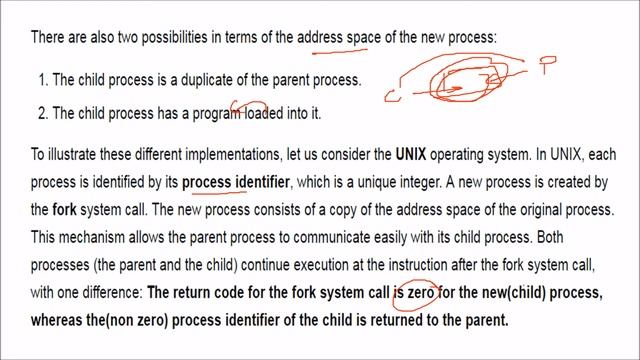 WHAT IS PROCESS CREATION AND TERMINATION UNIX PERSPECTIVE IN HINDI смотреть онлайн