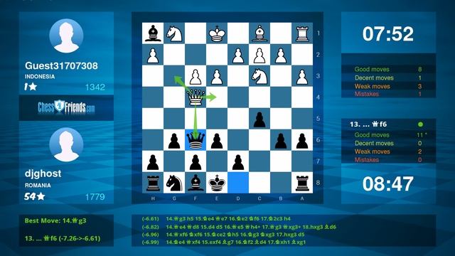 Chess Game Analysis: Guest31707308 - djghost : 0-1 (By ChessFriends.com) смотреть онлайн