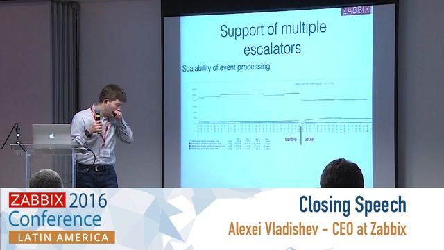 Zabbix Conference LatAm 2016 Closing Speech смотреть онлайн