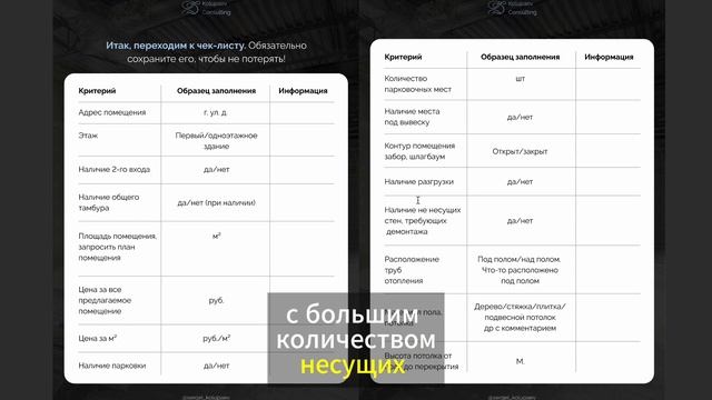 Как Подобрать Помещение для Бизнеса: Полный Чек-лист для Максимальной Выгоды! смотреть онлайн