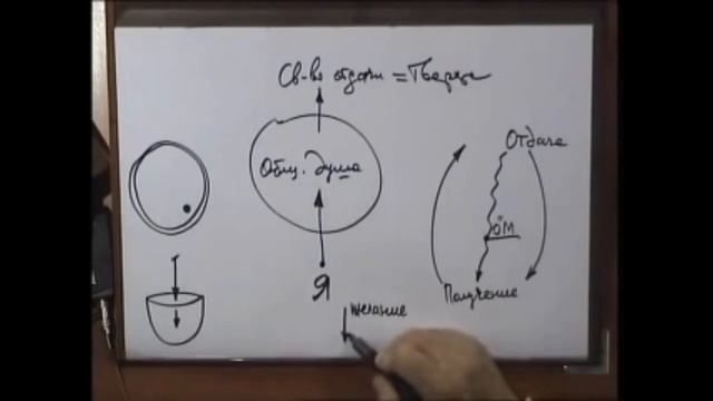 Тело = желание получать смотреть онлайн