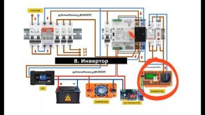 Схема монтажа с применением АВР при использовании свинцово-кислотного аккумулятора