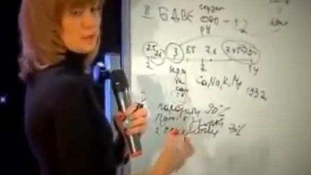 Анжелика Моисеенко Концепция Здоровья