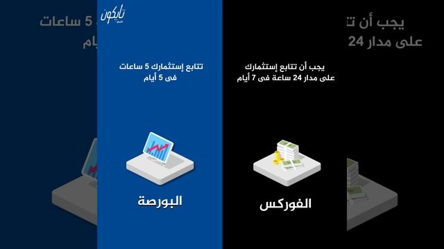لية الإستثمار فى البورصة أحسن من الإستثمار فى الفوركس смотреть онлайн