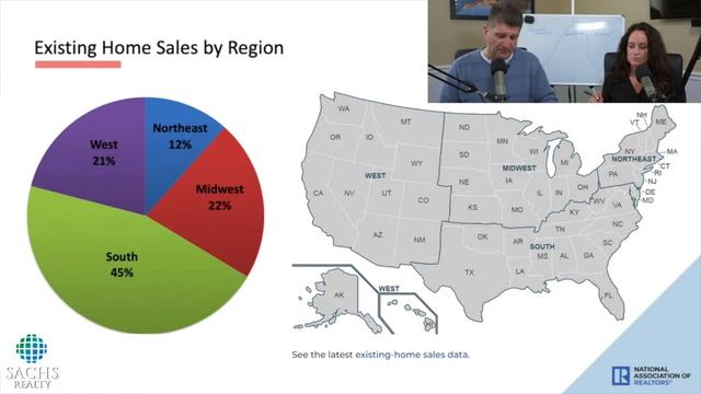 It's Over: The Housing Market Crash has Begun смотреть онлайн