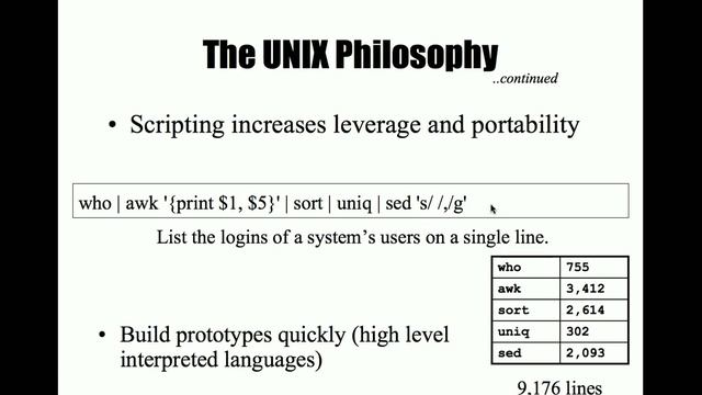 unix lec01 смотреть онлайн