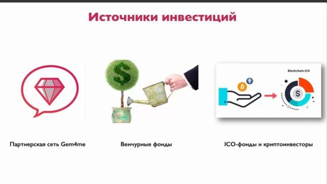 06.12.18 Проект Gem4me Market Space: этапы, перспективы, возможности смотреть онлайн