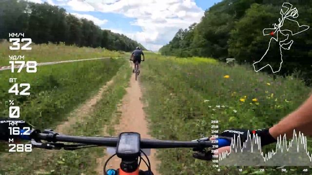 RVO RACE 2024 | Опустился на 40км, чтобы догнать элиту из 60км