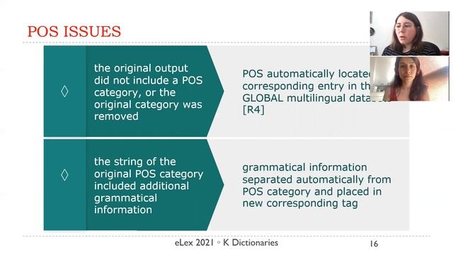 Recording: A use case of automatically generated lexicographic datasets and their manual curation смотреть онлайн
