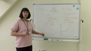 Фишки маркетинг-плана 4Life