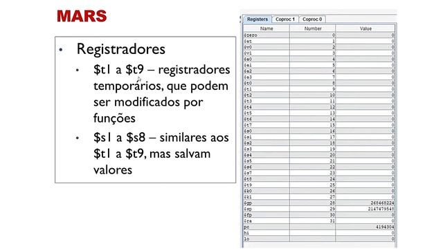 Programação em Assembly MIPS - Aula 1 - Instalação da IDE MARs e Programa Olá, mundo! (Hello World) смотреть онлайн