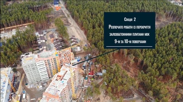 ЖК Авиатор. Ход строительства 14.03.2019/ЖК Авіатор. Хід будівництва 14.03.2019