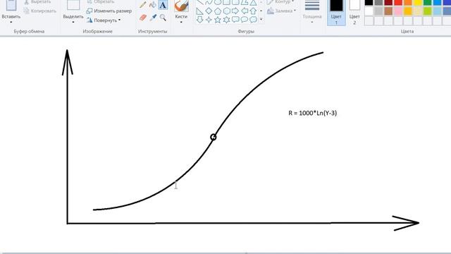 3. Как растёт сила юного игрока.
