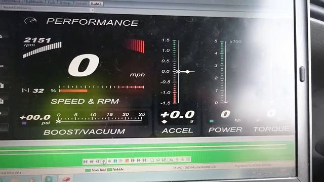 Performance Dash смотреть онлайн