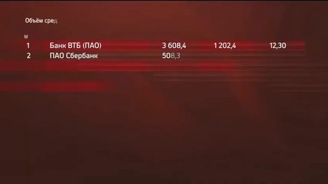 НОВОСТИ ПРИКАМЬЯ 11.05.17 17-30