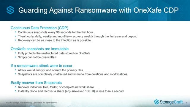 Don't Get Spooked by Ransomware Threats смотреть онлайн