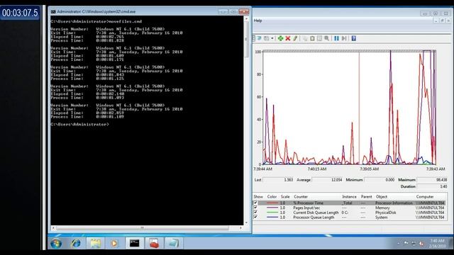 Performance cost of auditing on Windows 7 смотреть онлайн