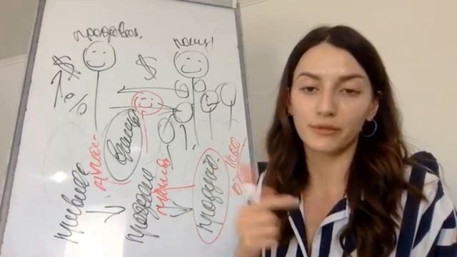 Почему опытные риэлторы упускают многих клиентов смотреть онлайн