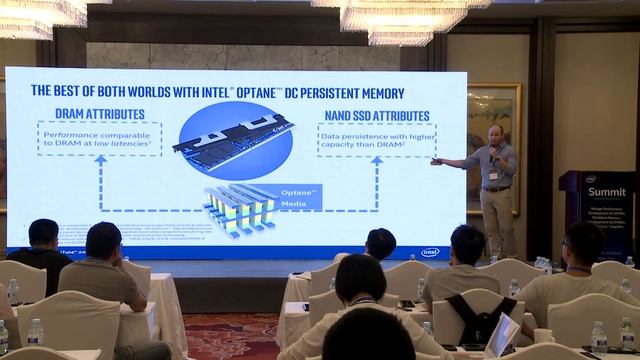VTune: (Intel) Optimize System Configurations and Workloads for Intel® Optane™ DC Persistent Memory смотреть онлайн