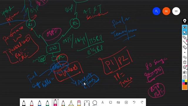 [Hindi] Viptela SDWAN, vManage, vBond, vsmart, vEdge, cEdge, Control Connections, Cisco SDWAN. смотреть онлайн