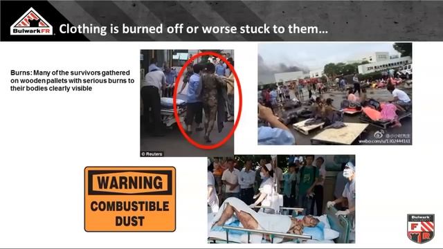 PPE and Combustible Dust — The Often-Overlooked Piece of Protection смотреть онлайн