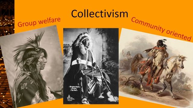 The Self 4 individualism and collectivism смотреть онлайн