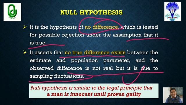Statistical Inference (Testing of Hypothesis) смотреть онлайн