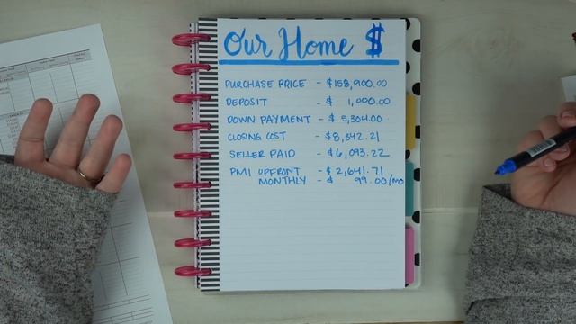 Our House Price & Mortgage Details | First Time Home Buyers FHA Loan With Low Downpayment смотреть онлайн