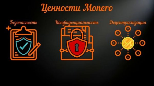 ЧТО ТАКОЕ MONERO? ПОДРОБНЫЙ ОБЗОР АНОНИМНОЙ КРИПТОВАЛЮТЫ!