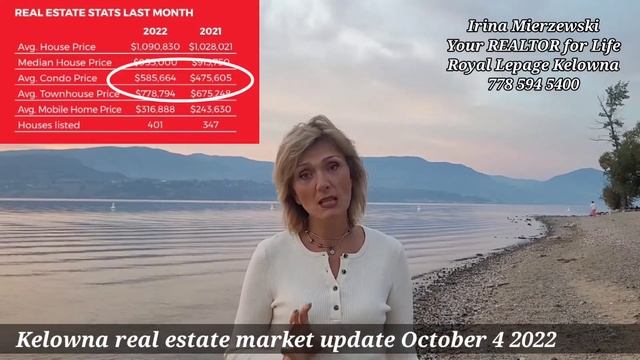 kelowna real estate buy house келовна реалтор риэлтор купить продать дом келона оканаган квартира смотреть онлайн