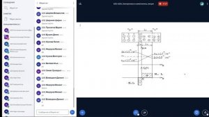 03. Электроника и схемотехника - Лекция 3