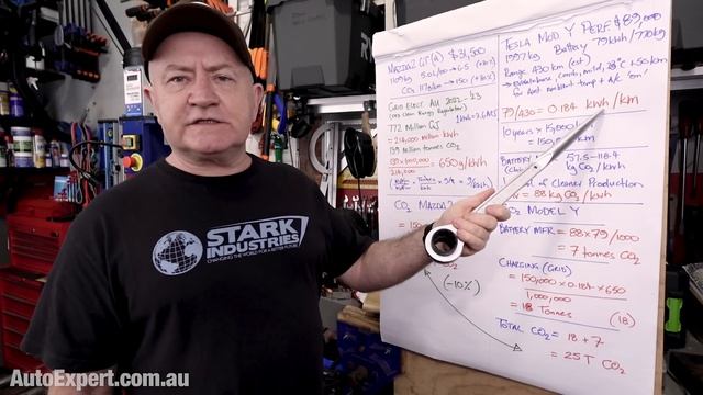 EV vs INTERNAL COMBUSTION - 10yr CO2 shootout! I ran the numbers... | AutoExpert John Cadogan смотреть онлайн