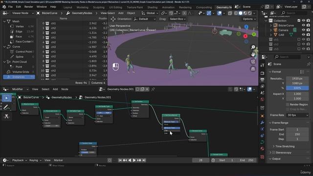 12 -Simple Crowd Simulation part 3 смотреть онлайн