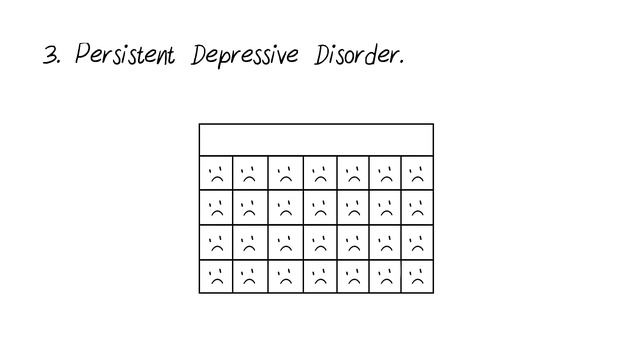 5 Types Of Depressive Disorders