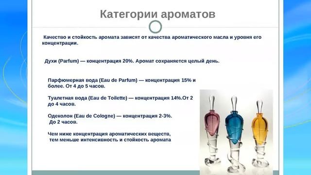 Ароматы от Орифлэйм Онлайн-карьера.рф смотреть онлайн