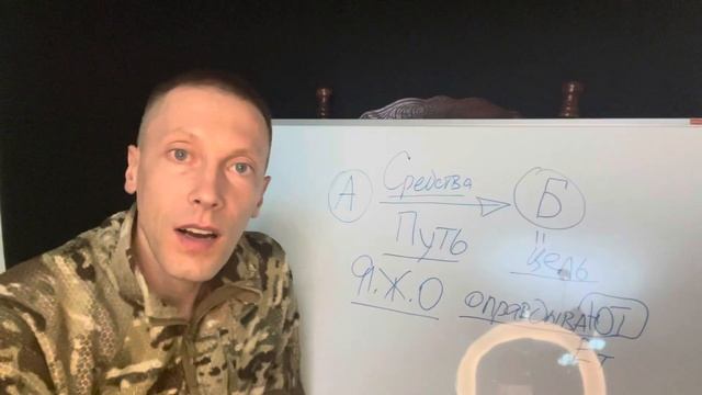 Цель 🎯 и Путь смотреть онлайн