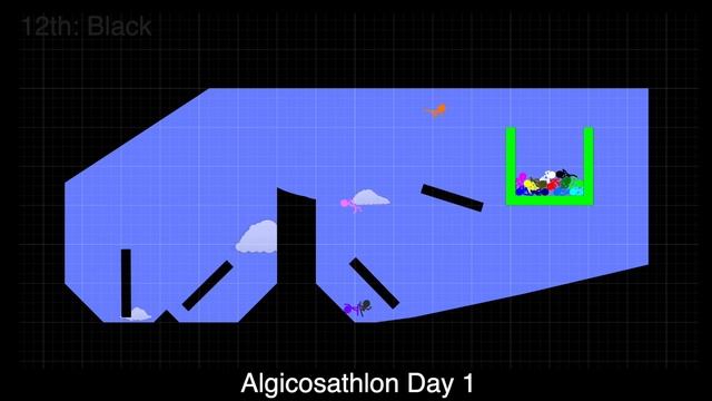 Algicosathlon Day 1