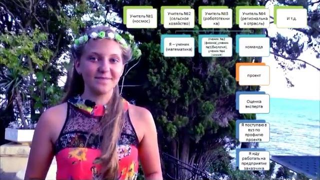 Осипенкова Виолетта Андреевна смотреть онлайн