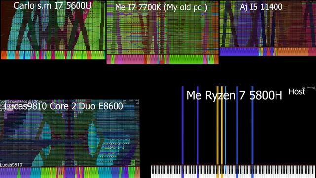 (Black midi) Ouranos 5 ways Comparison Part 9 смотреть онлайн