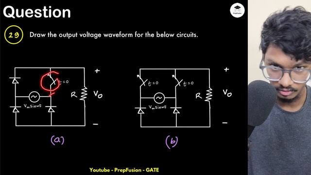 Full Wave Rectifiers With R/RE Load || GATE 2025 || PrepFusion || Anish Saha смотреть онлайн