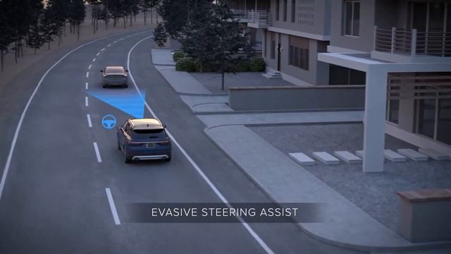 Lincoln Corsair CoPilot 360