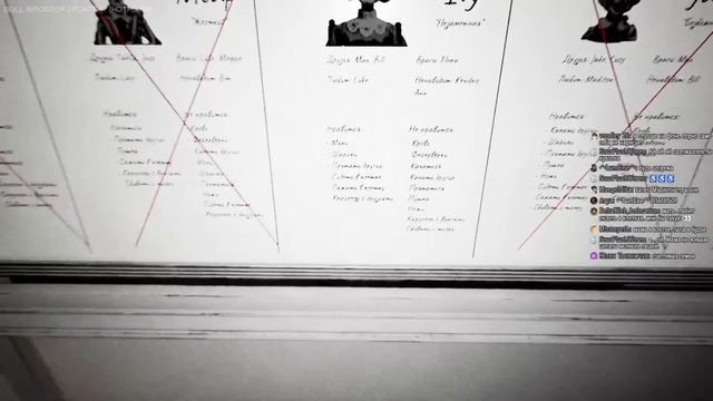 Ищем Живую Куколку в Doll Impostor и Пытаемся не Помереть от Неё (+скримеры за донаты) 🤡 смотреть онлайн