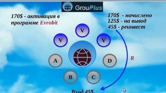 Недвижимость без кредита. 04.07.2018 Фатима Порфирьева смотреть онлайн