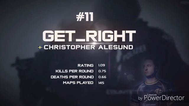 ТОП ИГРОКИ 2015 ГОДА CS GO смотреть онлайн