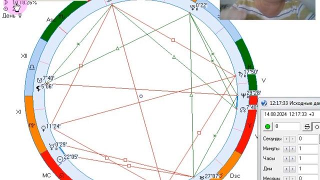 Рекомендации на 14 августа. Храним спокойствие и активно действуем. смотреть онлайн