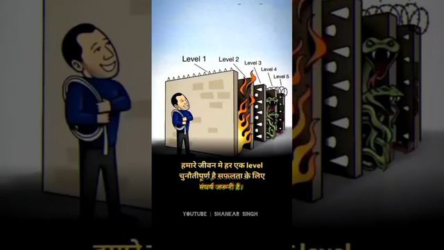 सफलता के लिए संघर्ष जरूरी 🔥#motivation #lifemotivation #short #shortvideo #tranding #reels смотреть онлайн