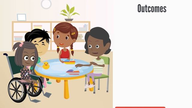 Why Inclusion Video Series Part 3: Social Outcomes in Inclusion смотреть онлайн