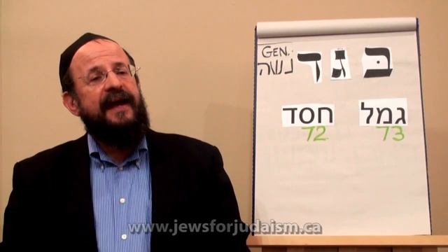 MYSTICAL MEANING of the HEBREW ALPHABET 3 of 4 – Rabbi Michael Skobac – Jews for Judaism смотреть онлайн